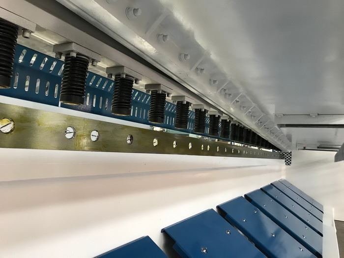 Hydraulic hold down system